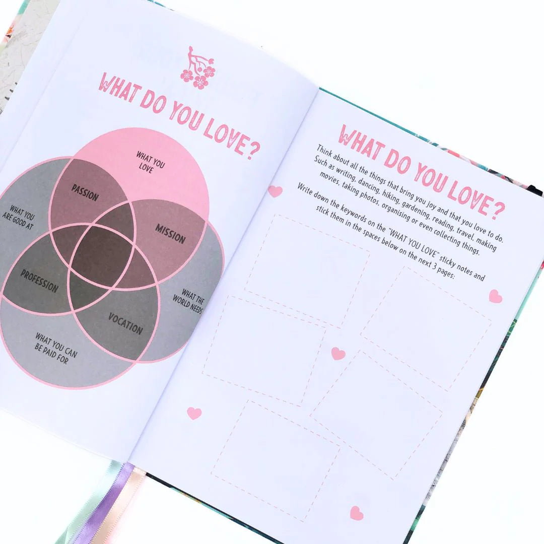 Open journal workbook with 'What Do You Love?' questionnaire and Venn diagram on a white background