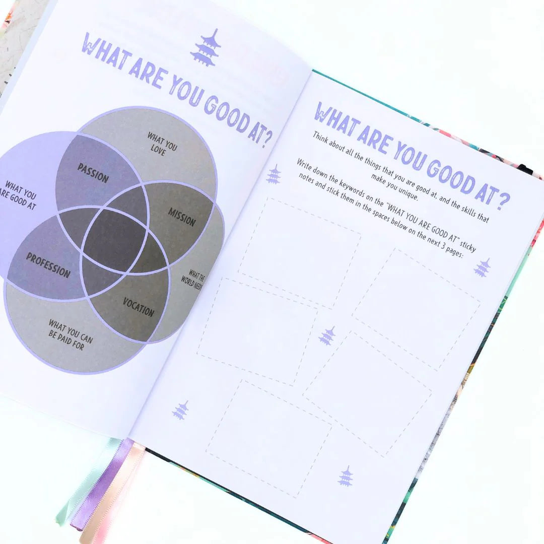 Open journal workbook with a Venn diagram and text on 'What are you good at?'