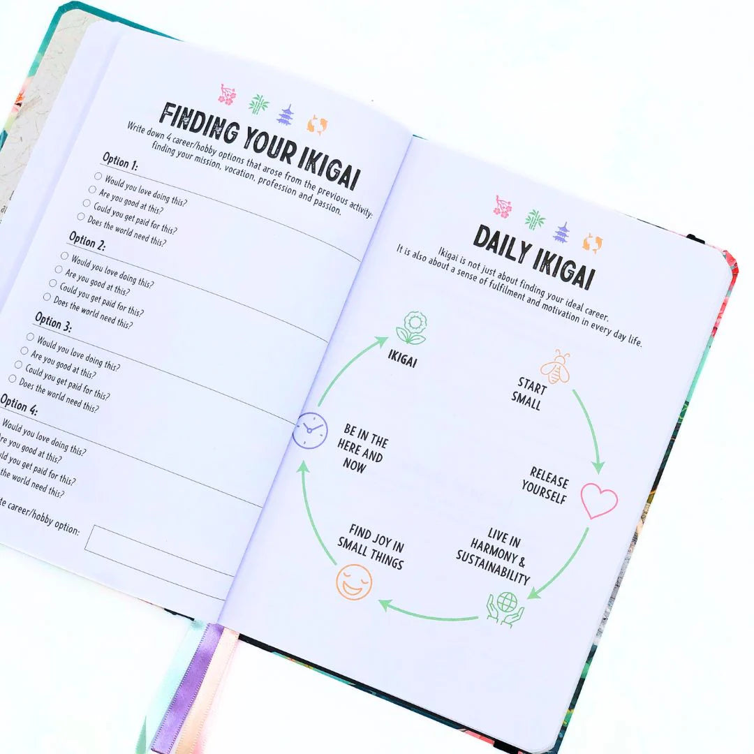 Open journal with interactive pages titled 'Finding Your Ikigai' and 'Daily Ikigai' on a white background.